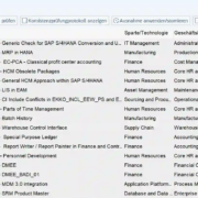 List of simplification elements for SAP S/4HANA 2023 with ID, title, and division/technology
