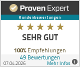 Erfahrungen & Bewertungen zu munich enterprise software GmbH