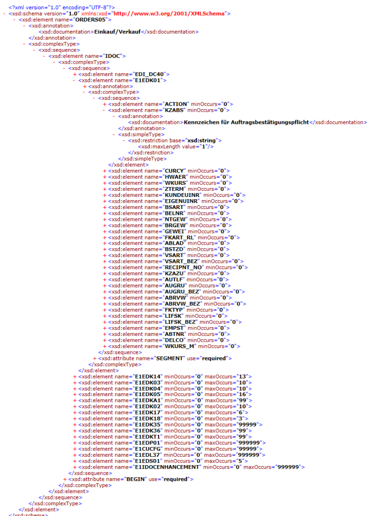 SAP IDoc The most important FACTS! simply explained