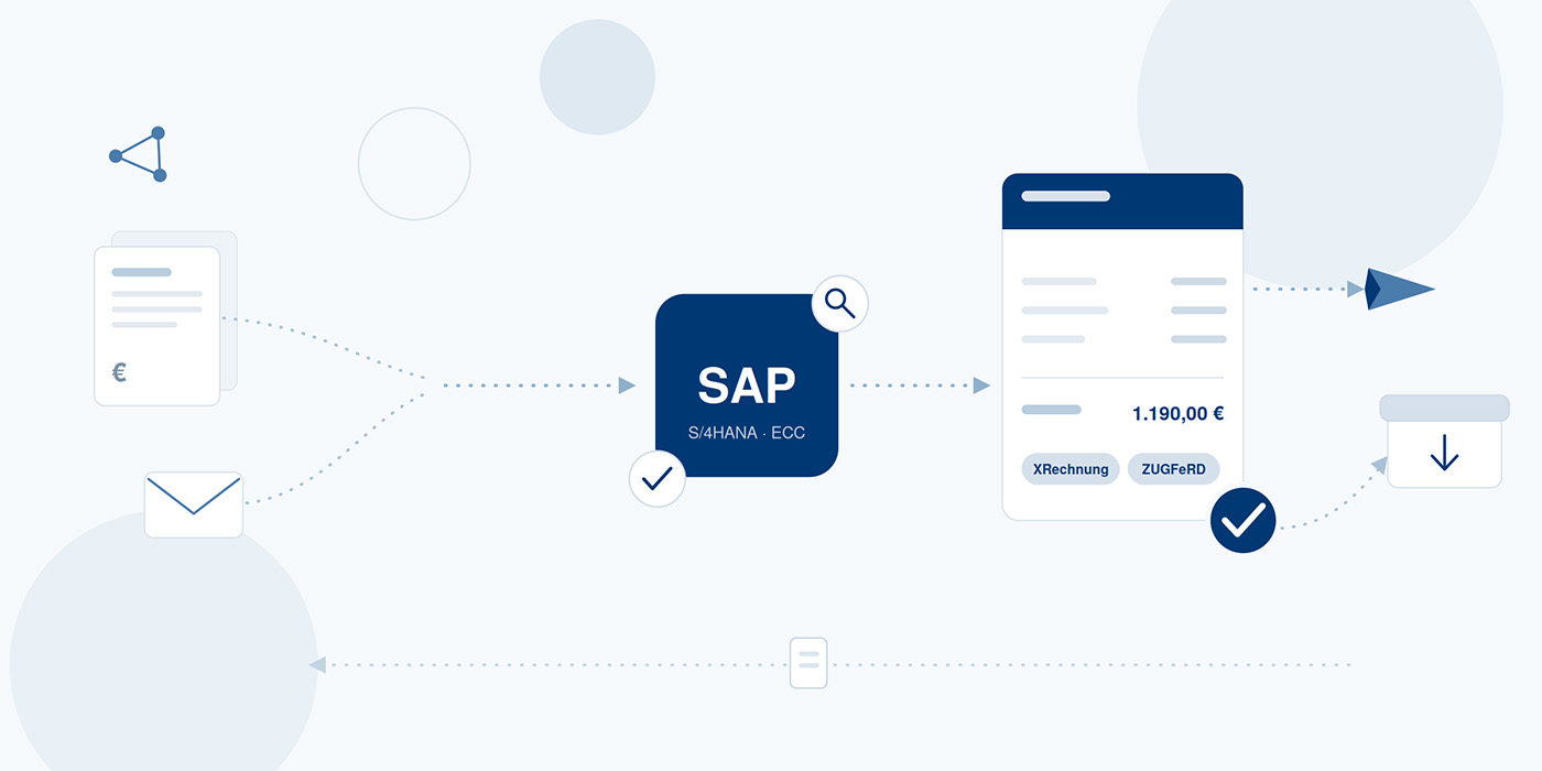 Rechnungsverarbeitung in SAP: Rechnungen mit MailCenter prüfen, als XRechnung oder ZUGFeRD versenden und archivieren