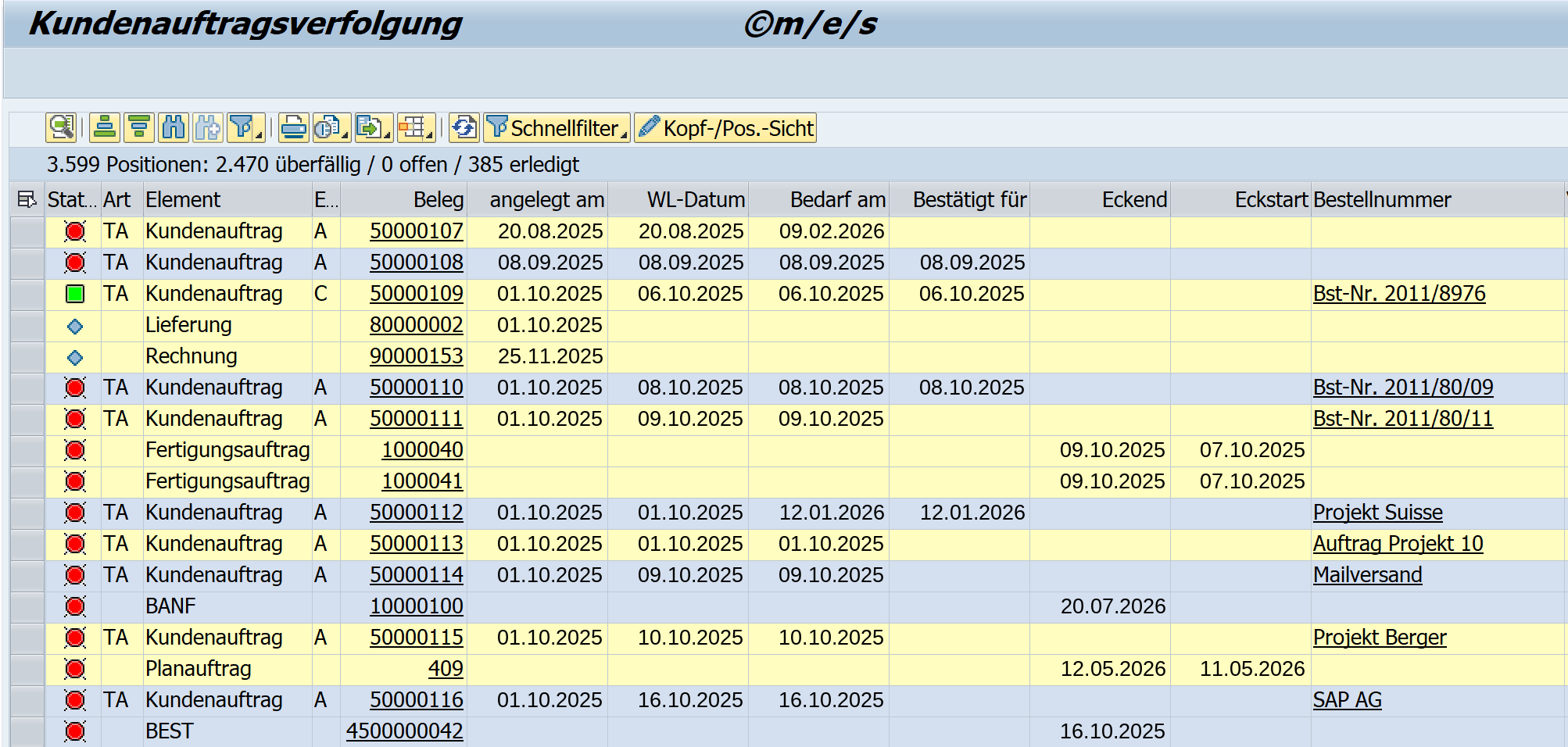 SAP Kundenauftragsverfolgung – Auftragsmonitor mit Statusübersicht | munich enterprise software SAP Kundenauftragsverfolgung im Auftragsmonitor: Ampel-Status für Kundenaufträge, Fertigungsaufträge, Lieferungen und Rechnungen