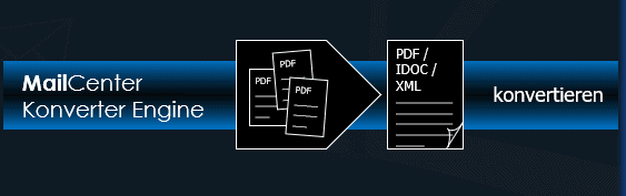 SAP PDF EDI Konverter